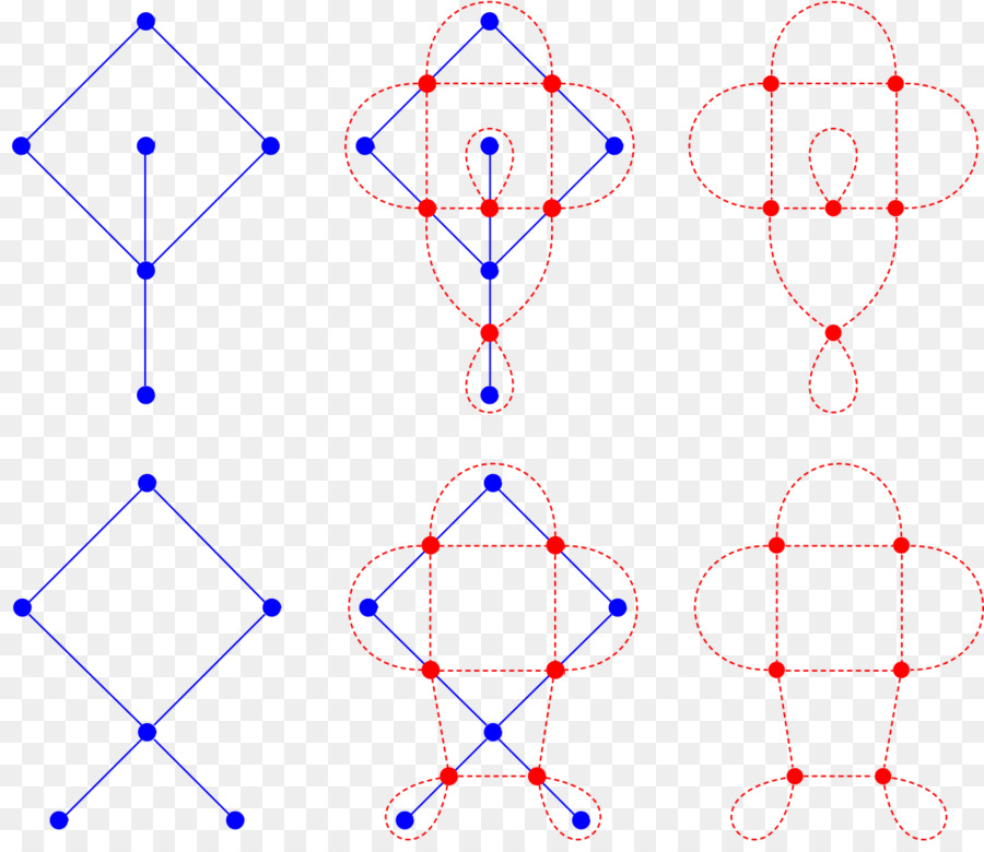 Dual Grafik，Grafik PNG