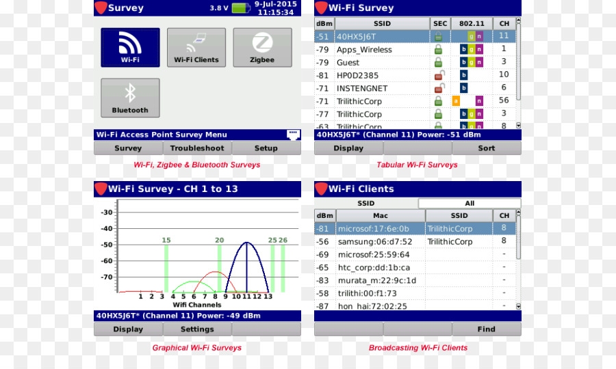 Halaman Web，Wifi PNG