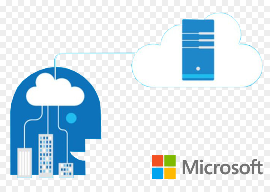 Microsoft Azure，Microsoft Corporation PNG