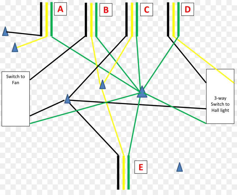 Kabel Listrik Kabel，Diagram Pengkabelan PNG