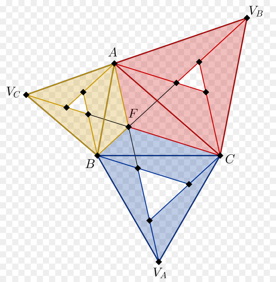 Piramida Geometris，Matematika PNG