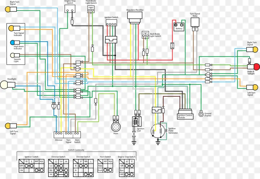 Diagram Pengkabelan，Kabel PNG