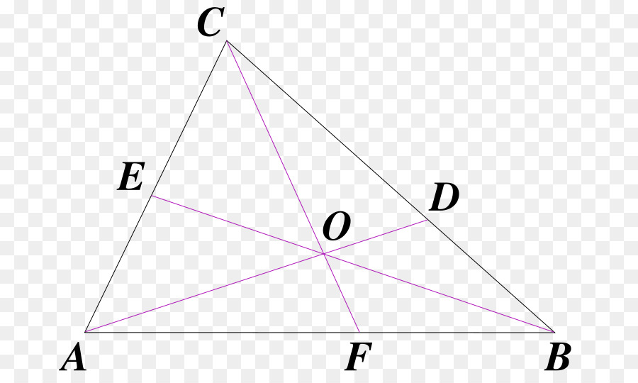 Diagram Segitiga，Geometri PNG