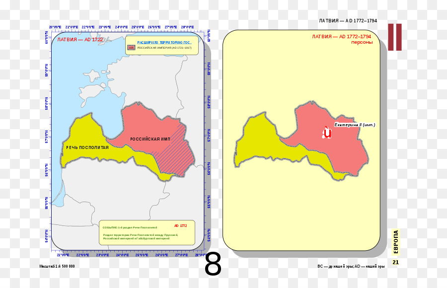 Kekaisaran Rusia，Latvia PNG