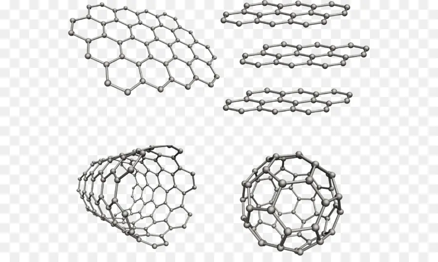 Struktur Grafena，Molekul PNG