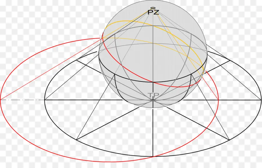 Diagram Geometris，Geometri PNG