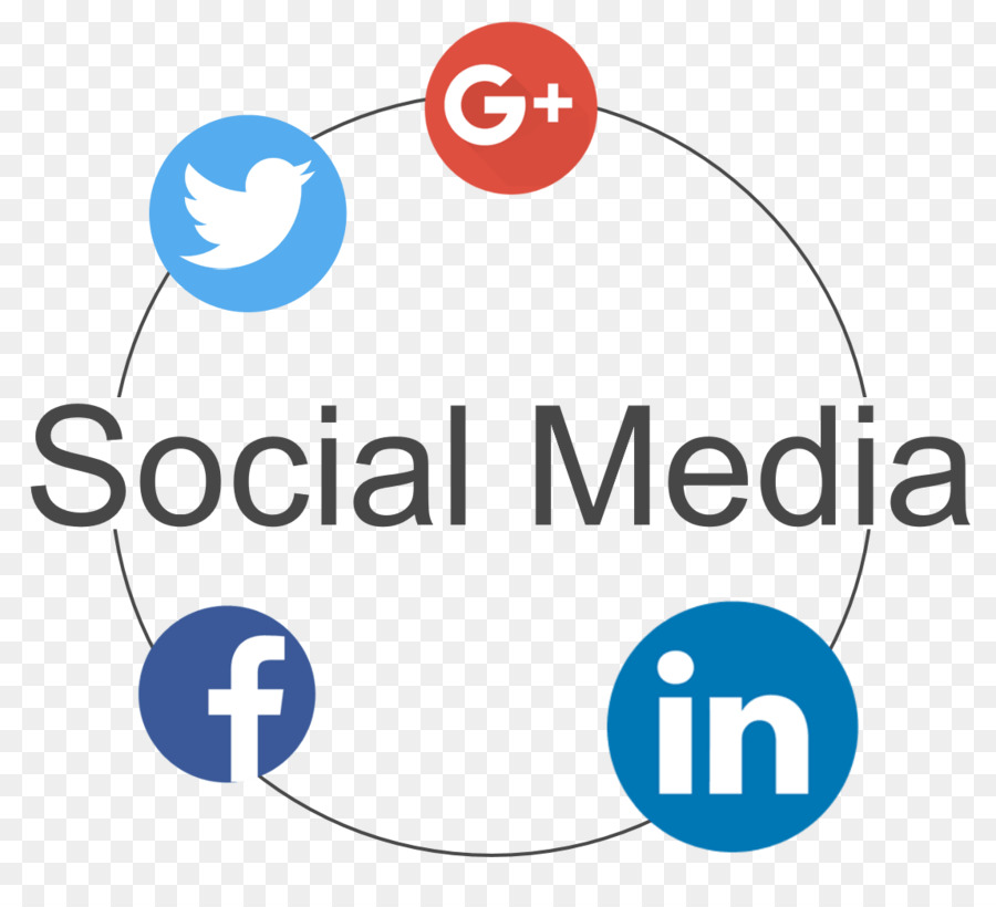 Media Sosial，Logo PNG