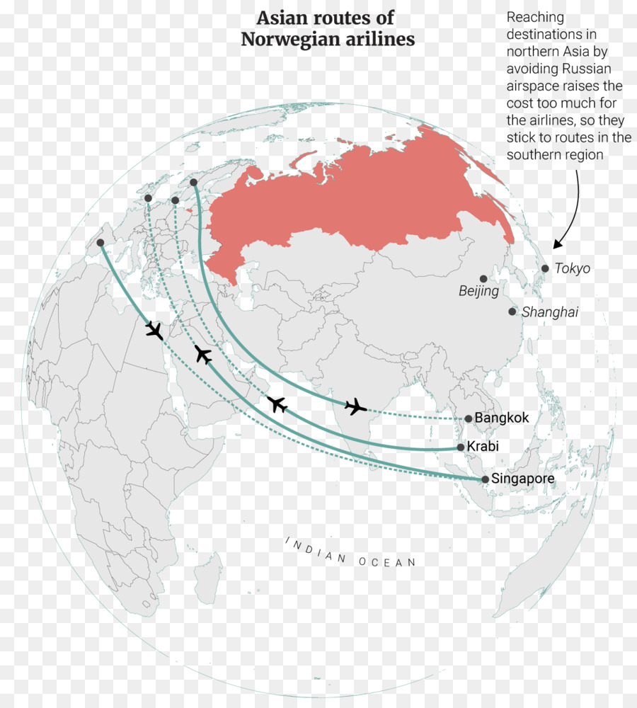 Rusia，Revolusi Oktober PNG