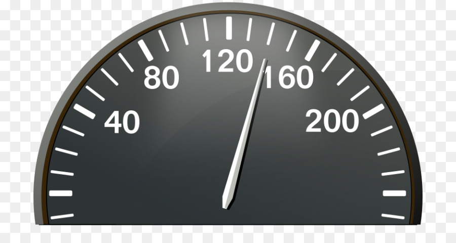 Speedometer，Mengukur PNG