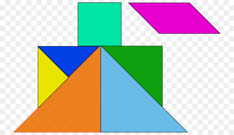 Tangram，Bentuk PNG