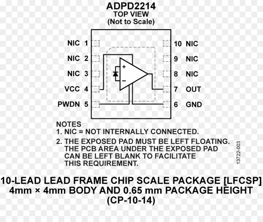 Datasheet，Memimpin PNG