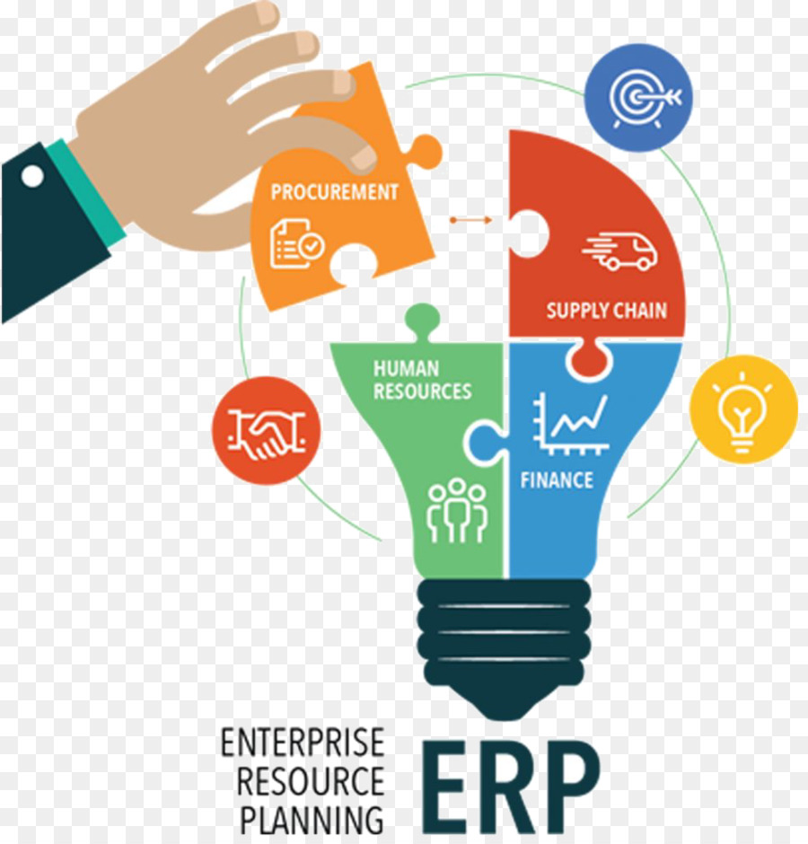 Erp，Perusahaan PNG