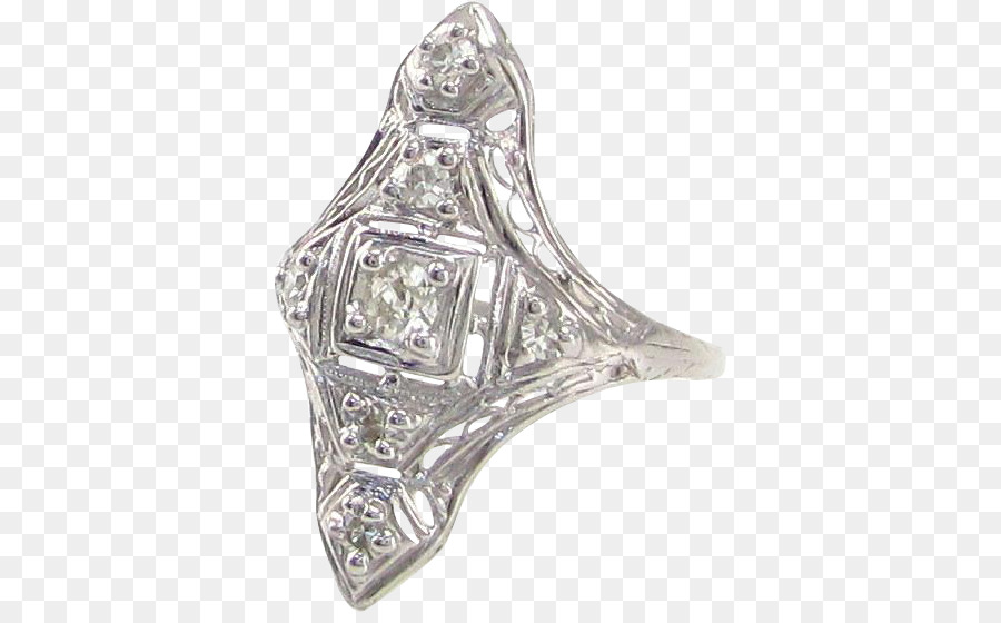 Perak，Cincin PNG