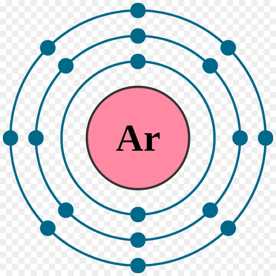 Konfigurasi Elektron Gas Mulia Atom Gambar Png