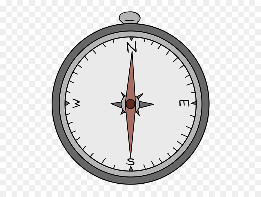 Kompas，Menggambar PNG