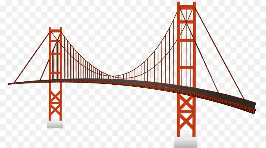 Jembatan Golden Gate，Jembatan Mackinac PNG