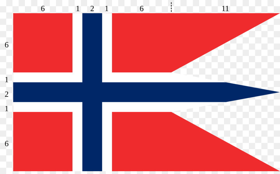 Bendera Islandia，Negara PNG