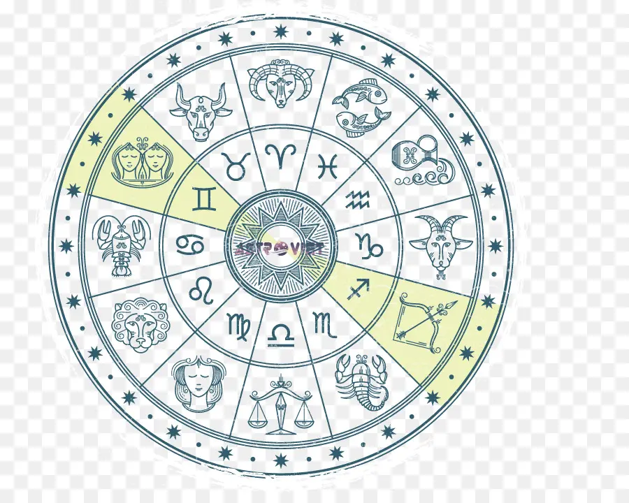 Roda Zodiak，Horoskop PNG