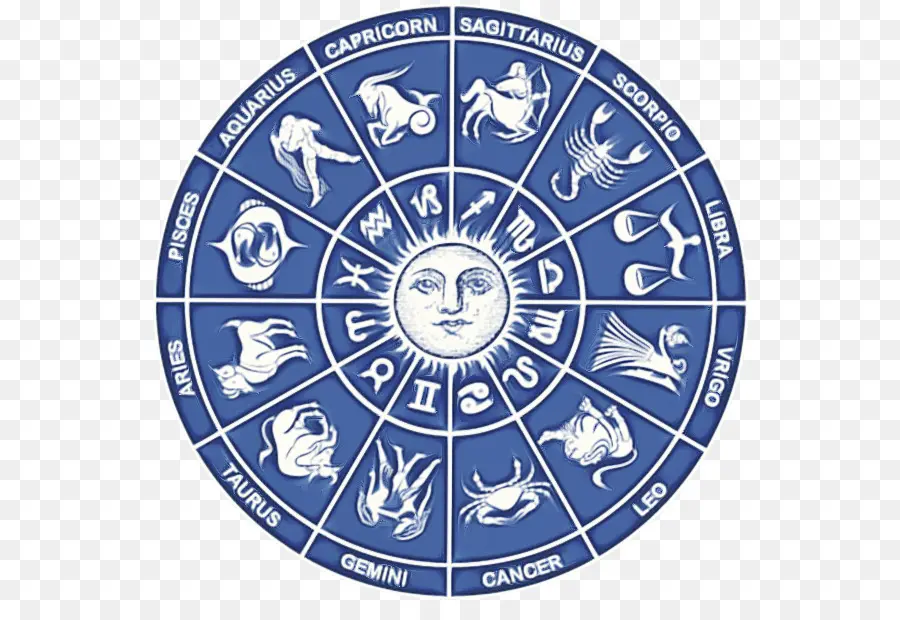 Horoskop，Astrologi PNG