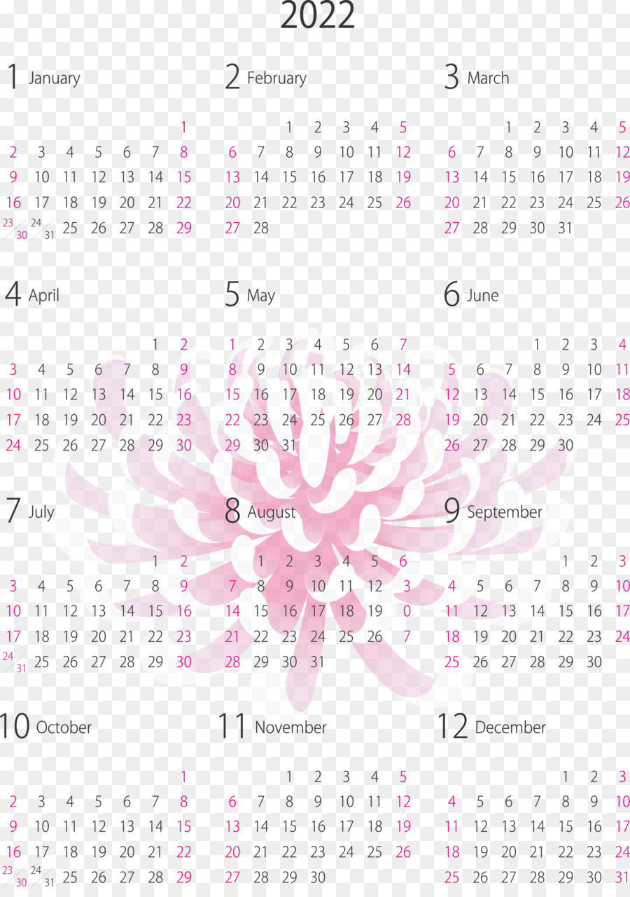 Kalender 2022，Tanggal PNG