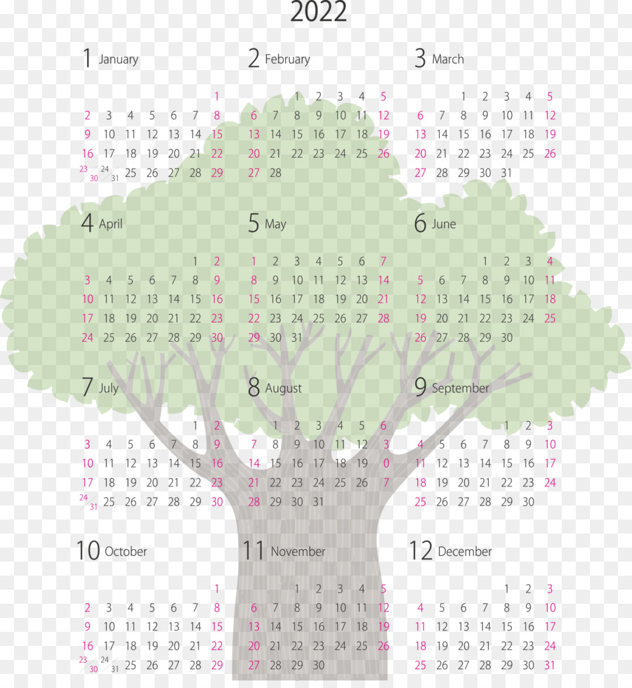 Sistem Kalender，Meter PNG