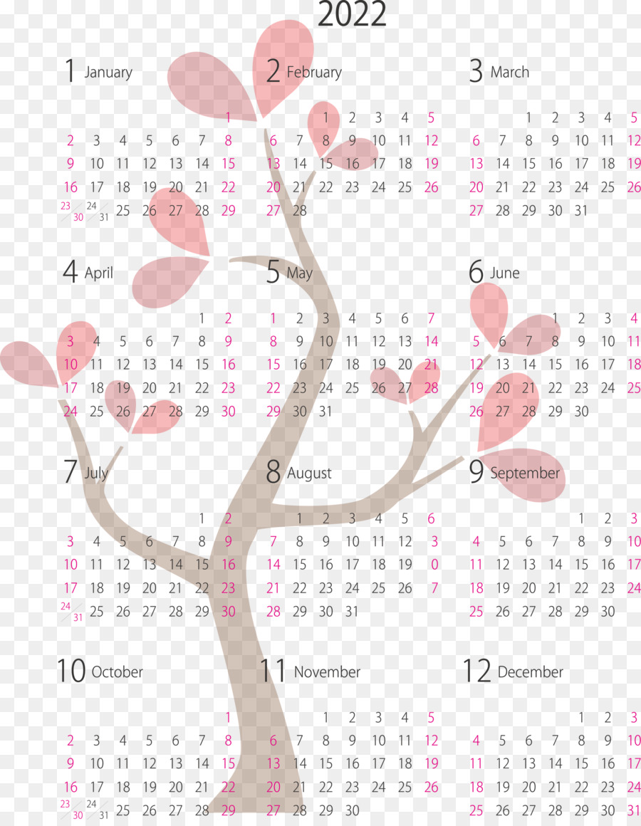 Sistem Kalender，Meter PNG