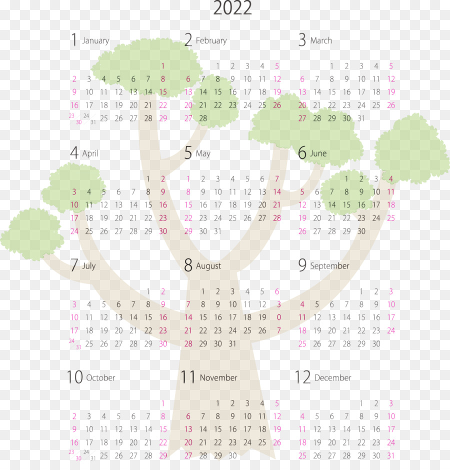 Sistem Kalender，Diagram PNG