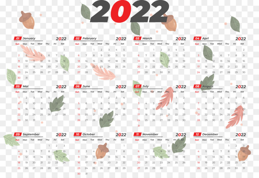 Kalender 2022，Tanggal PNG