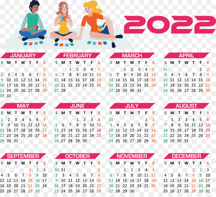 Sistem Kalender，Perusahaan PNG