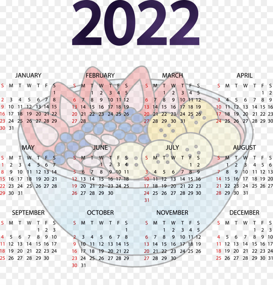 Sistem Kalender，Kalender Tahun PNG