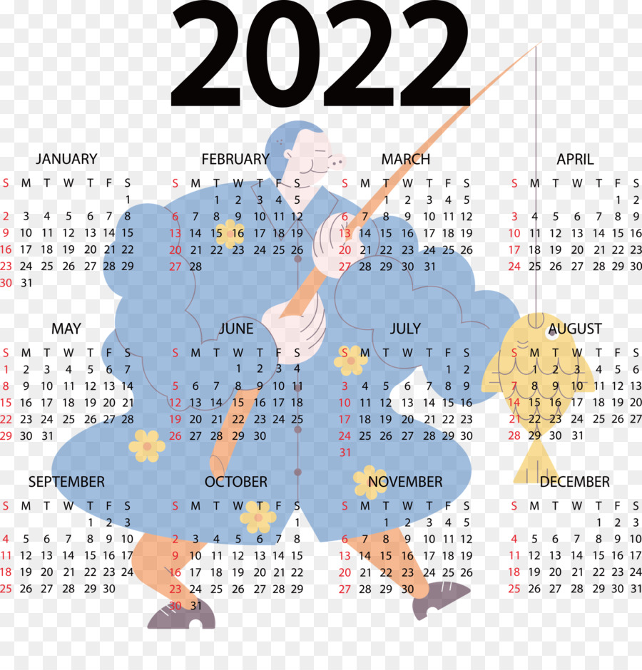 Sistem Kalender，Minggu PNG