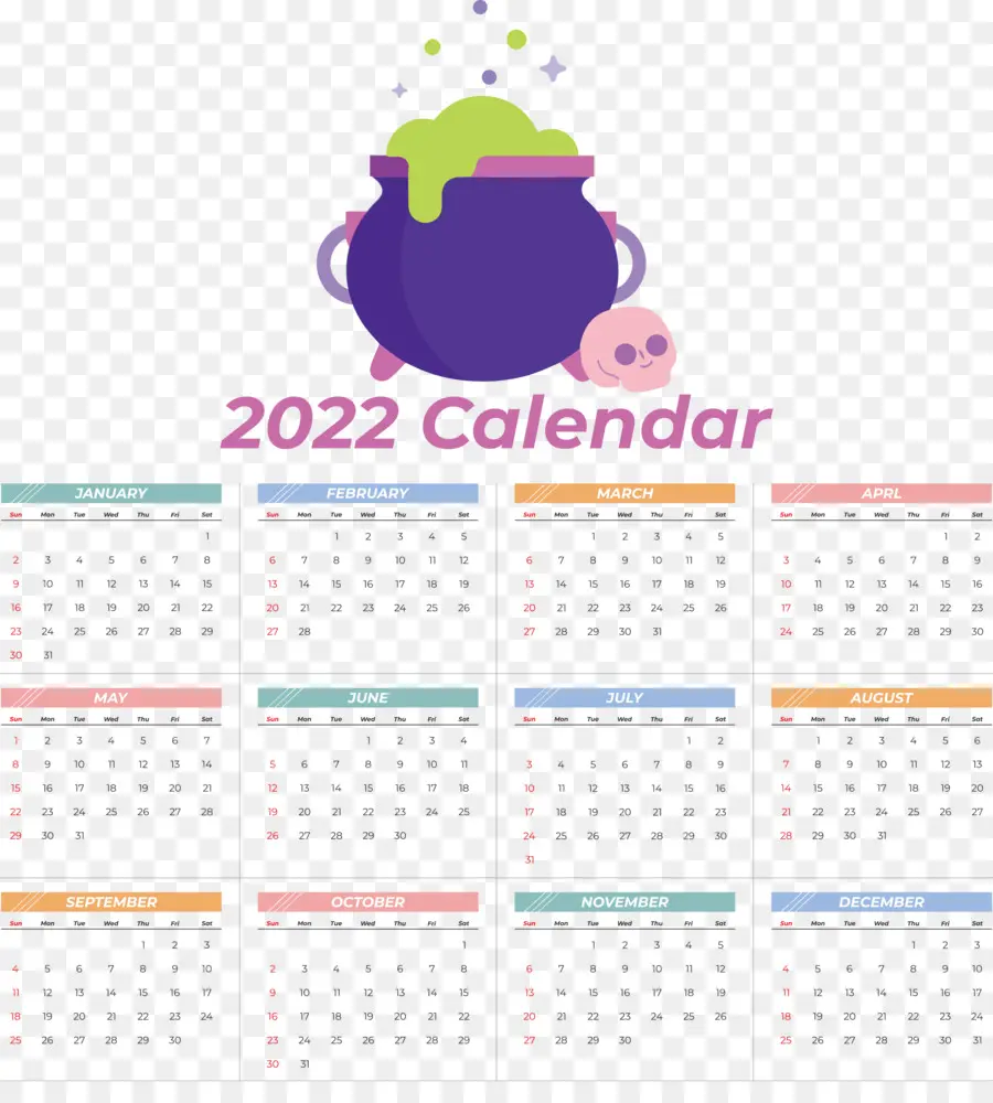 Kalender 2022，Tahun PNG