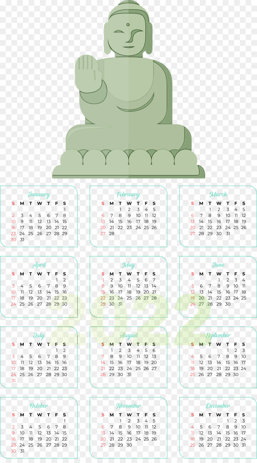 Sistem Kalender，Bahasa PNG