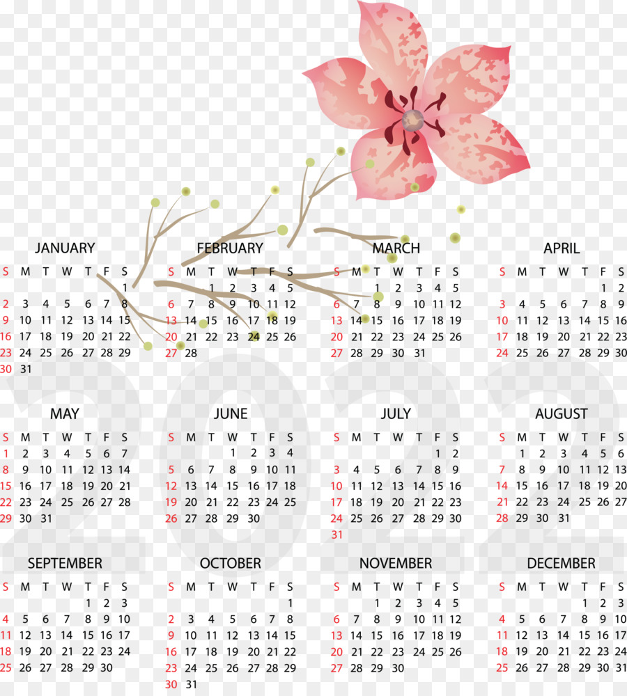 Kalender，Kalender Tahun PNG