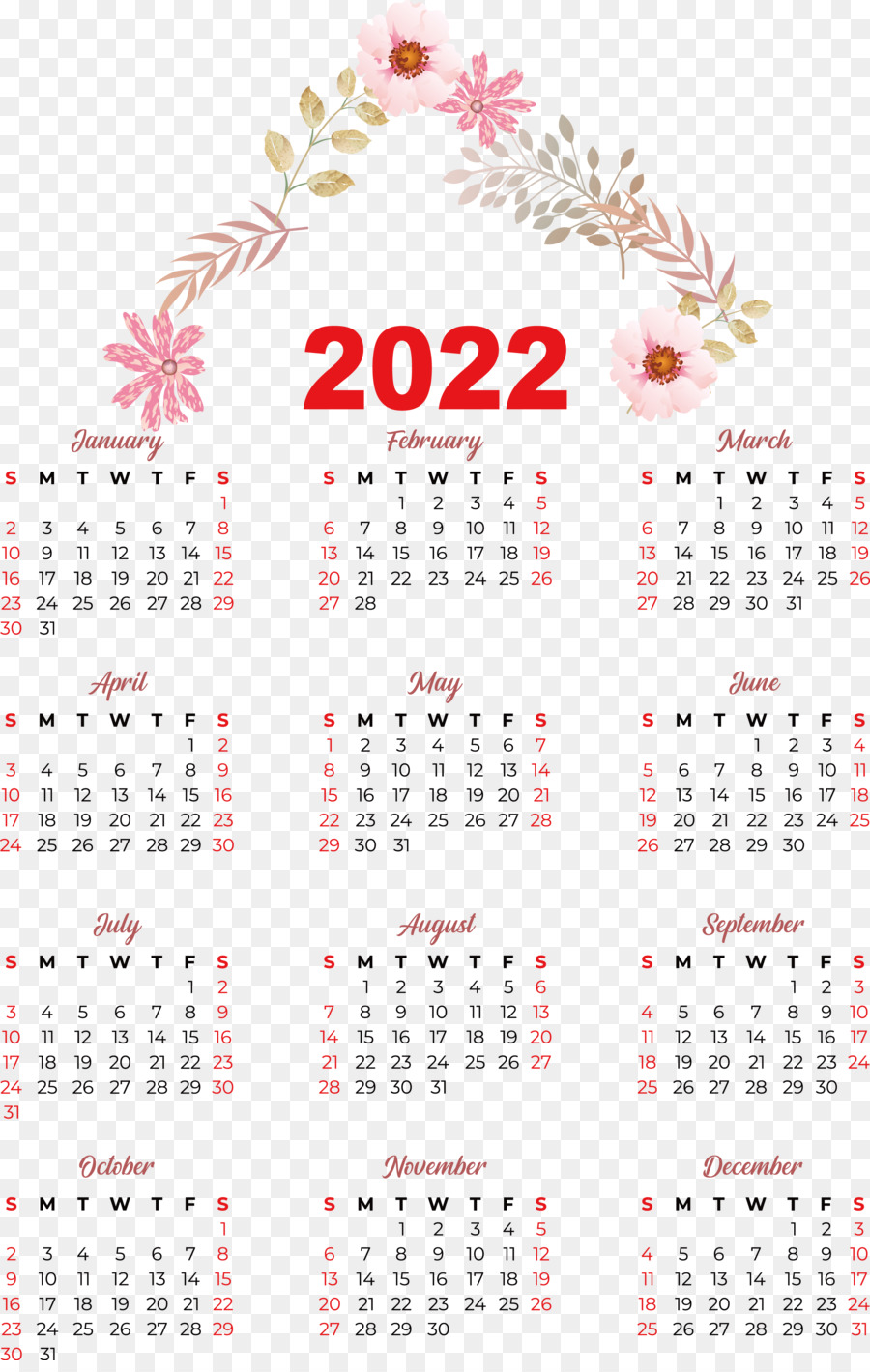 Kalender 2022，Tanggal PNG