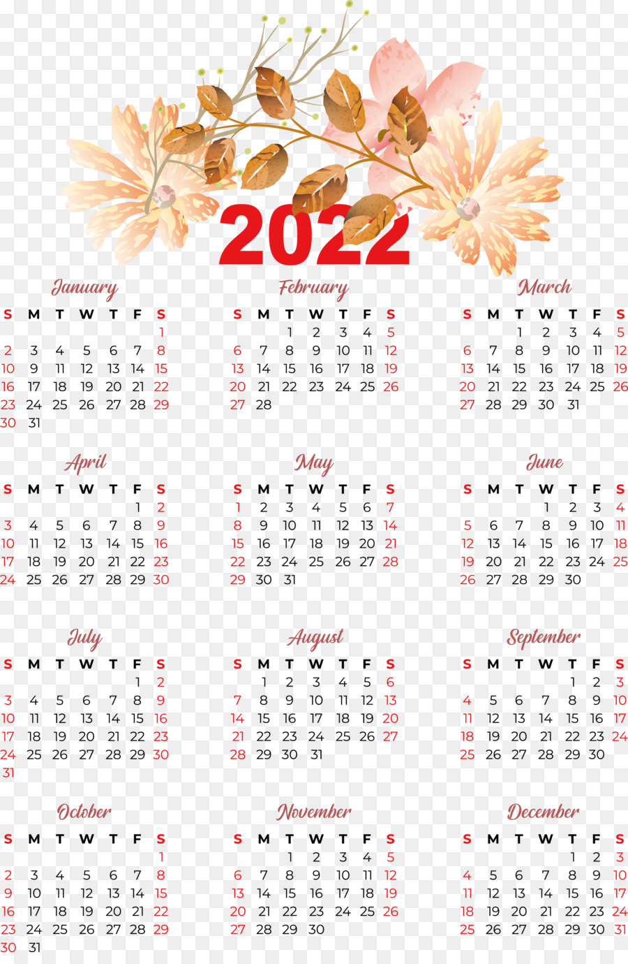 Kalender 2022，Tanggal PNG