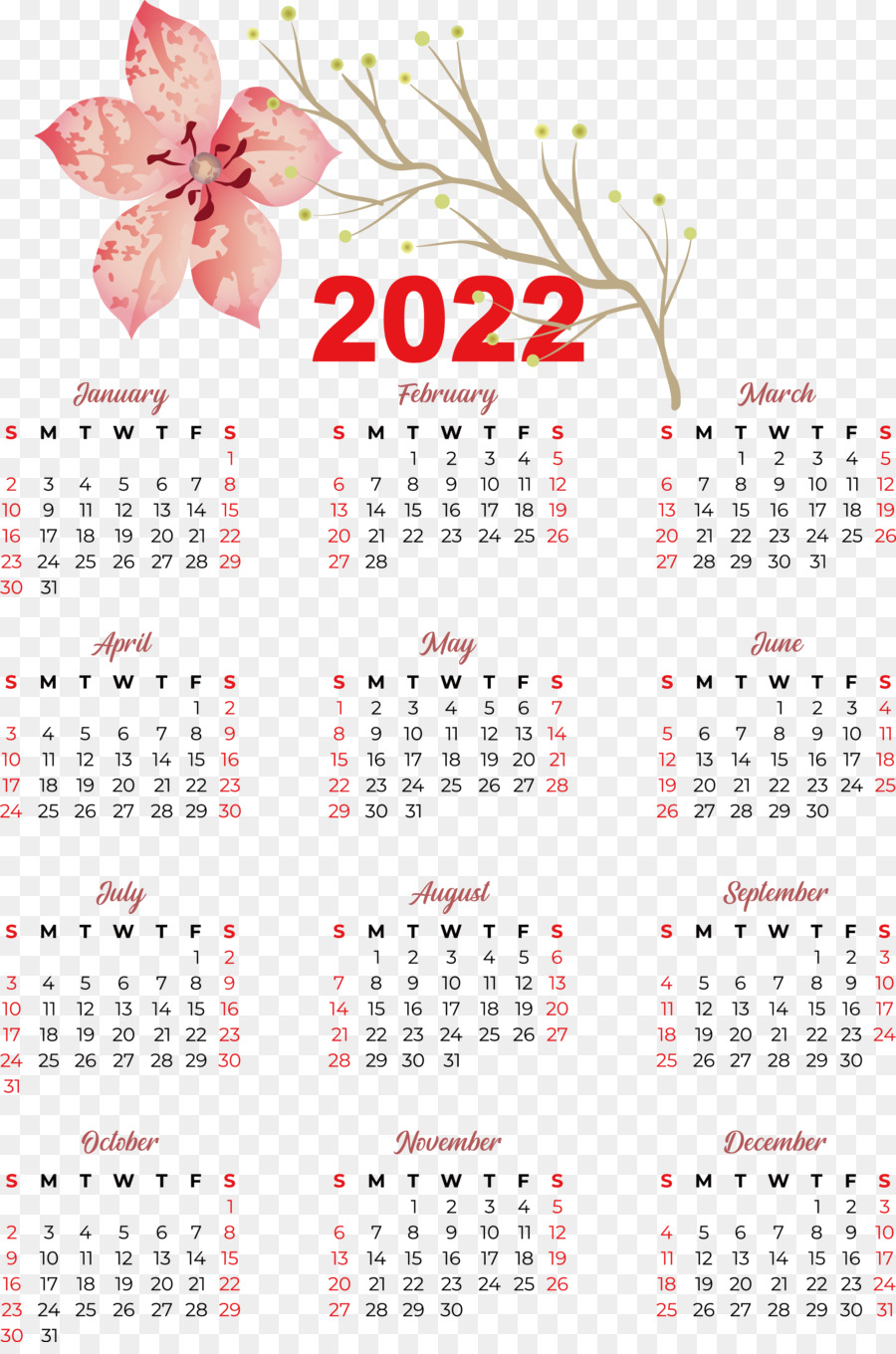 Kalender 2022，Tanggal PNG