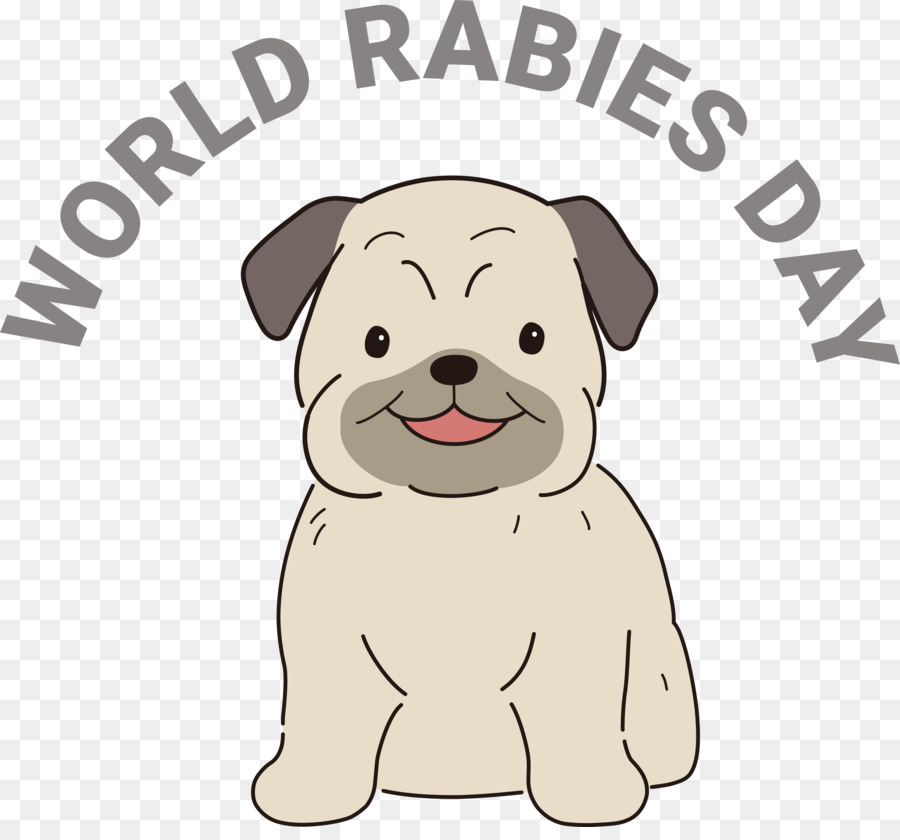 Anjing，Hari Rabies Dunia PNG