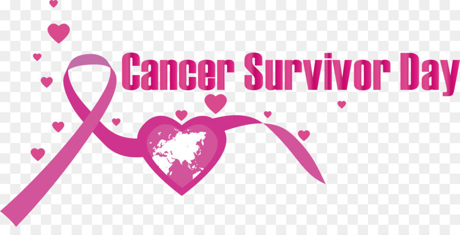 Hari Kanker，Hari Kanker Dunia PNG
