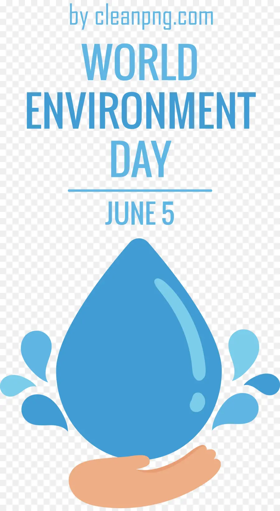 Hari Lingkungan Hidup Dunia，Lingkungan PNG