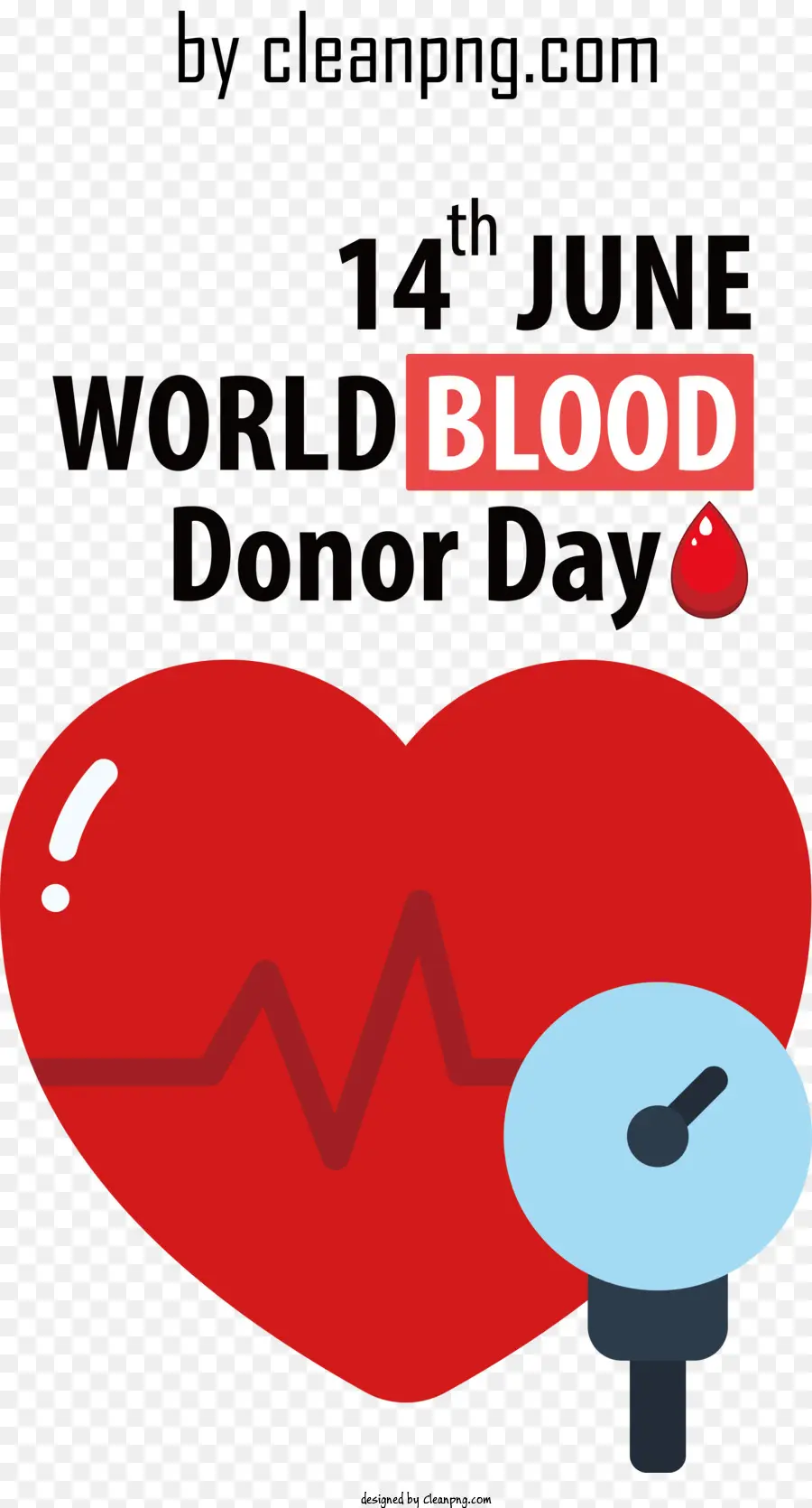 Hari Donor Darah Dunia，Donor Darah PNG