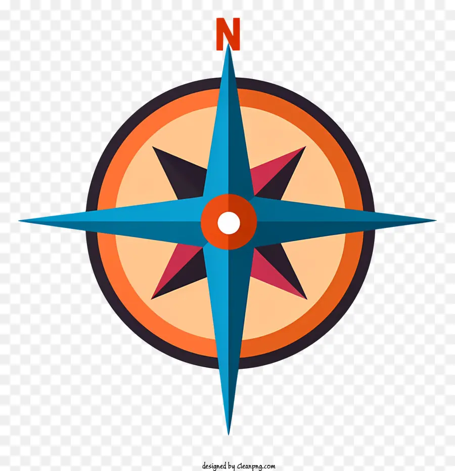 Kompas，Utara PNG
