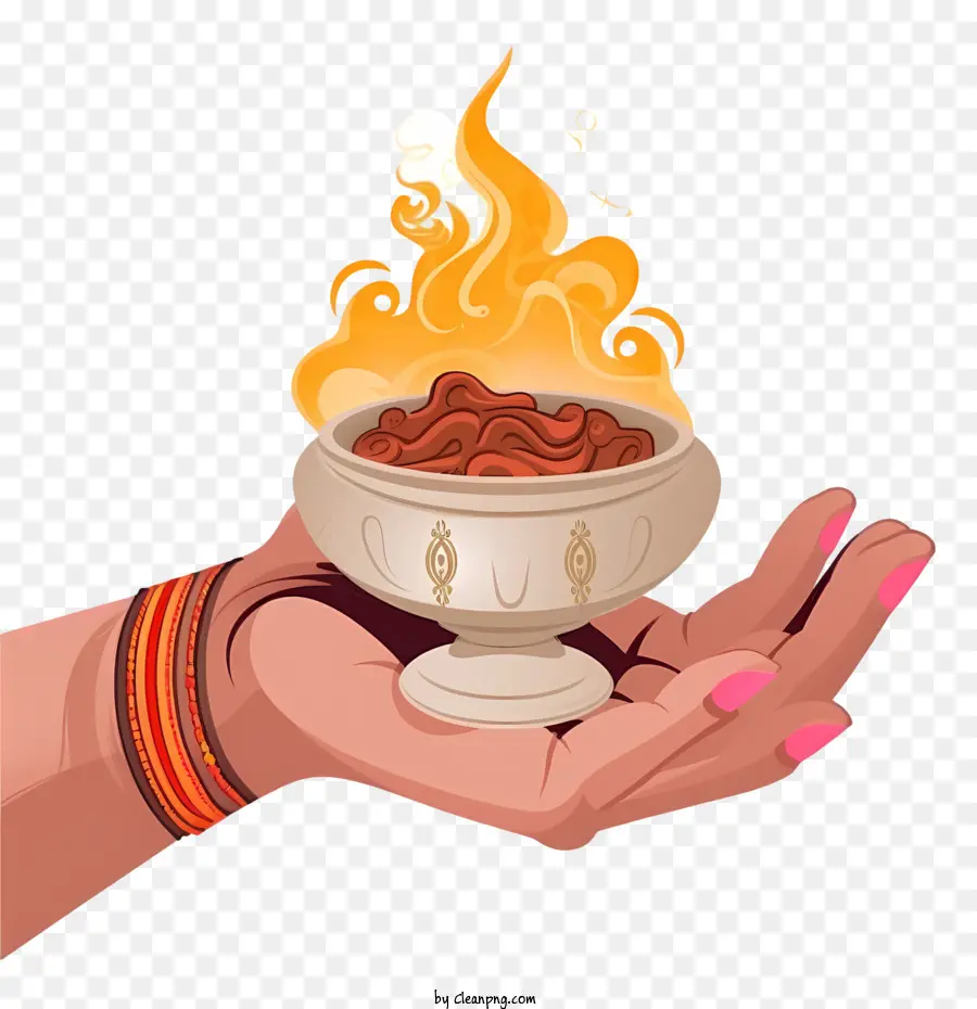 Durga Puja，Pot Terbakar PNG