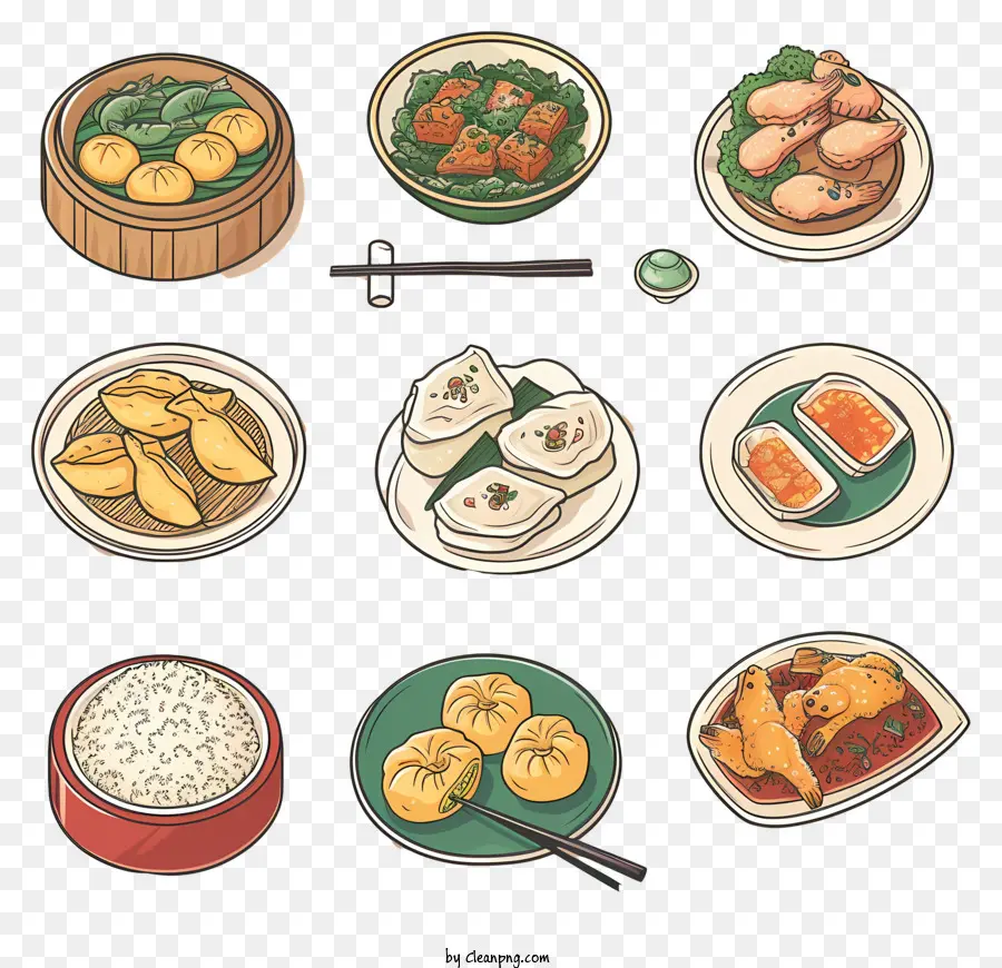 Makanan Cina，Dim Sum PNG