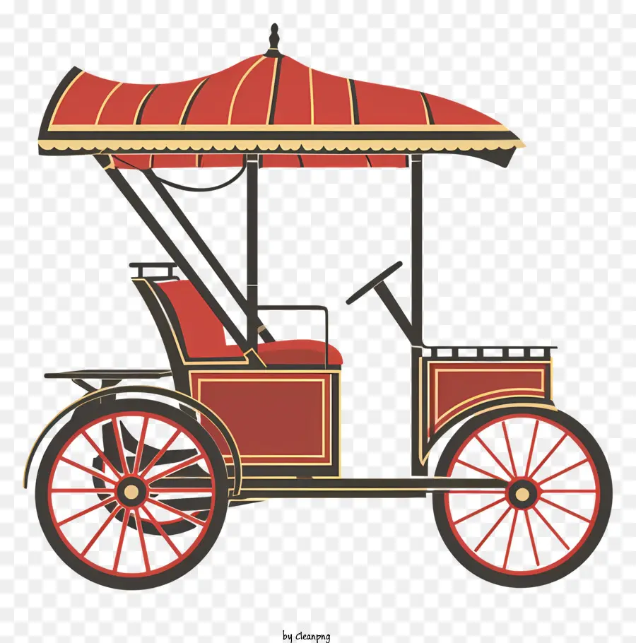 Becak Otomatis，Mobil Antik PNG