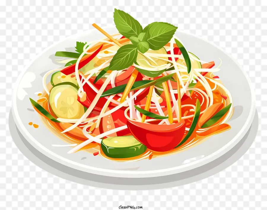 Begitulah，Salad PNG