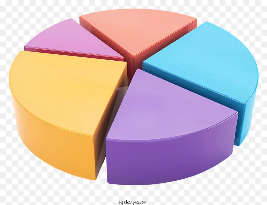 Pie Chart，Segmen Pasar PNG