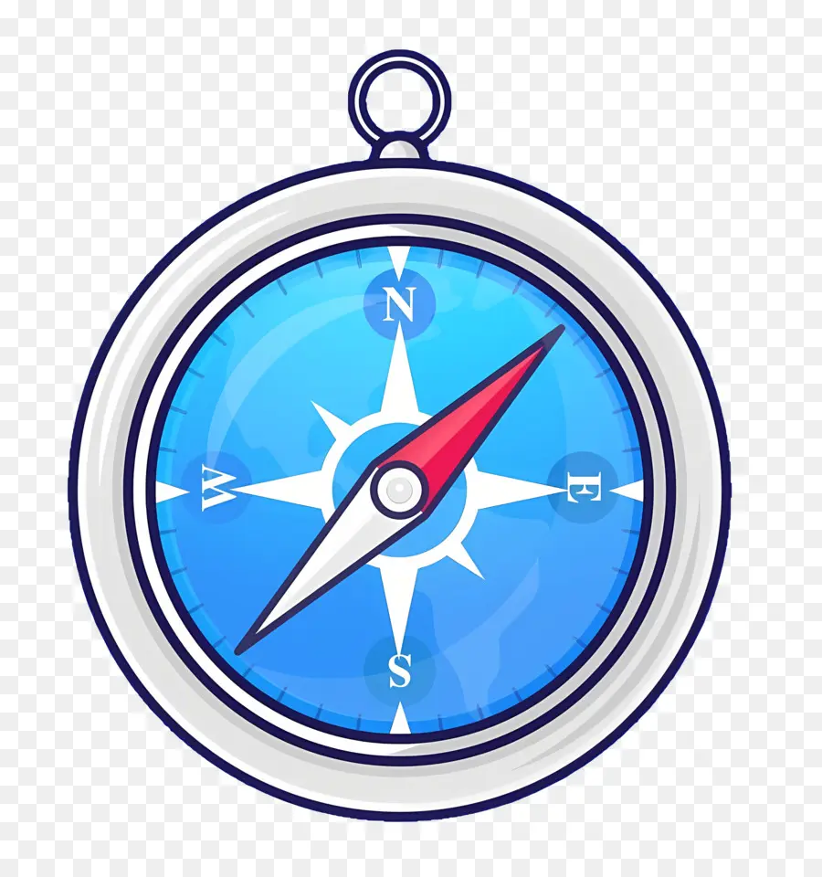 Kompas，Navigasi PNG