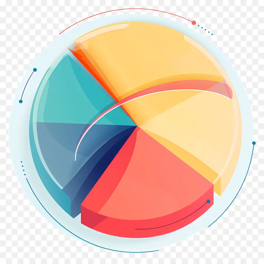 Pie Chart，Industri Asuransi PNG