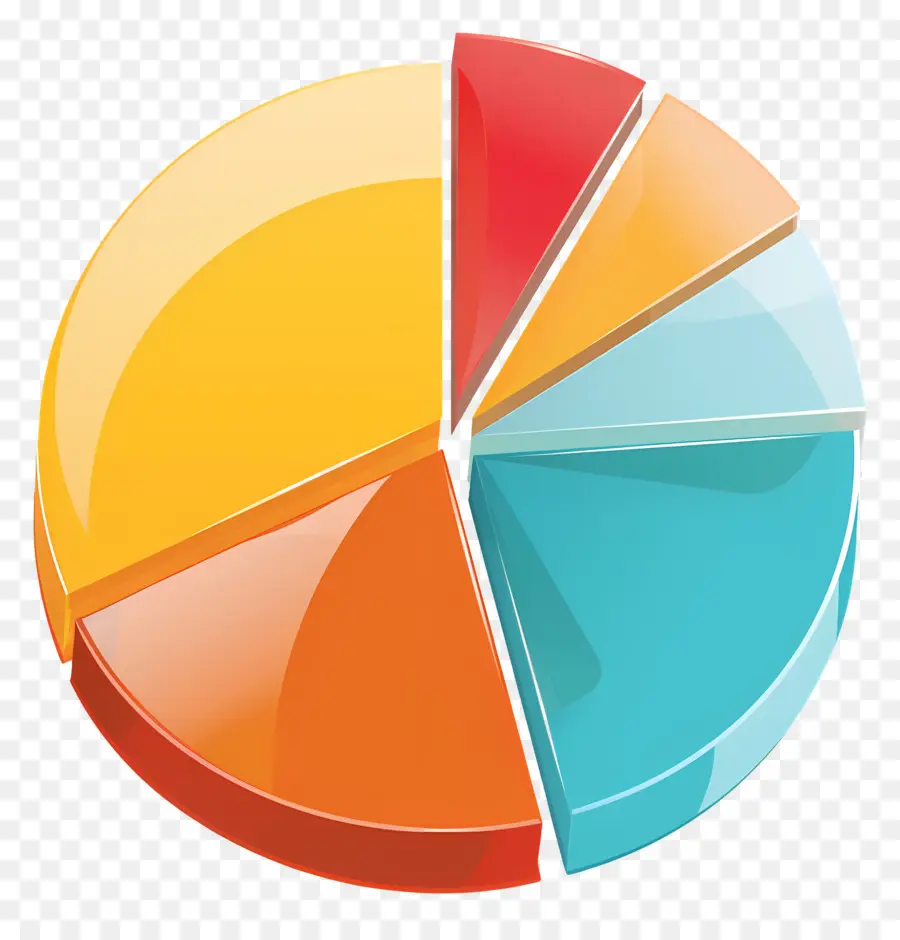 Pie Chart，Visualisasi Data PNG